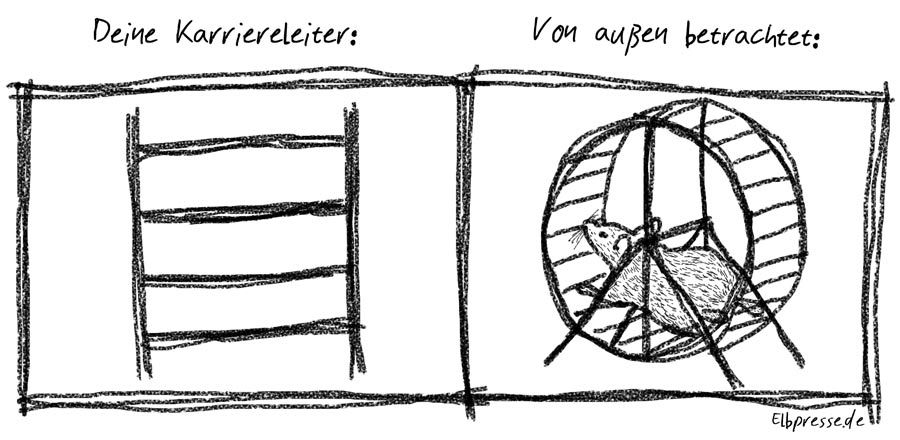 Das Hamsterrad sieht von innen aus wie eine Karriereleiter ...